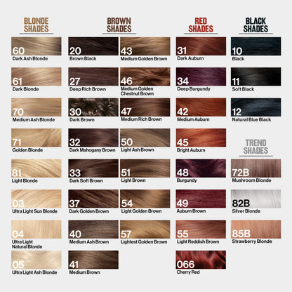 Revlon-Colorsilk Beautiful Color™ Permanent Hair Dye