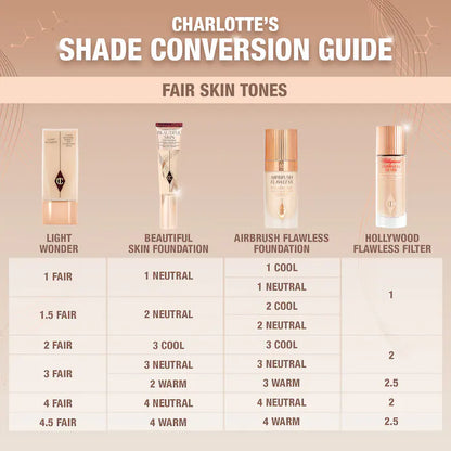 Charlotte Tilbury-Beautiful Skin-Medium Coverage-Liquid Foundation with Hyaluronic Acid