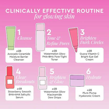 Glow Recipe | Fruit Skincare Kit