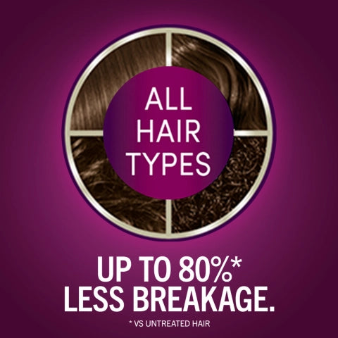 Schwarzkopf -Keratin Color- Permanent Hair Color Cream-Bond Enforcing System