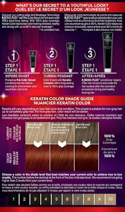 Schwarzkopf -Keratin Color- Permanent Hair Color Cream-Bond Enforcing System
