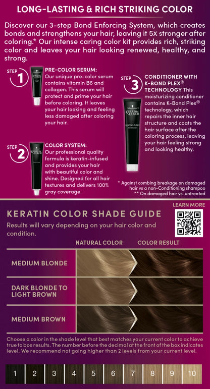 Schwarzkopf -Keratin Color- Permanent Hair Color Cream-Bond Enforcing System