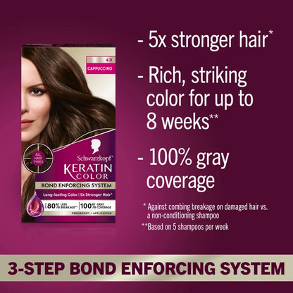 Schwarzkopf -Keratin Color- Permanent Hair Color Cream-Bond Enforcing System