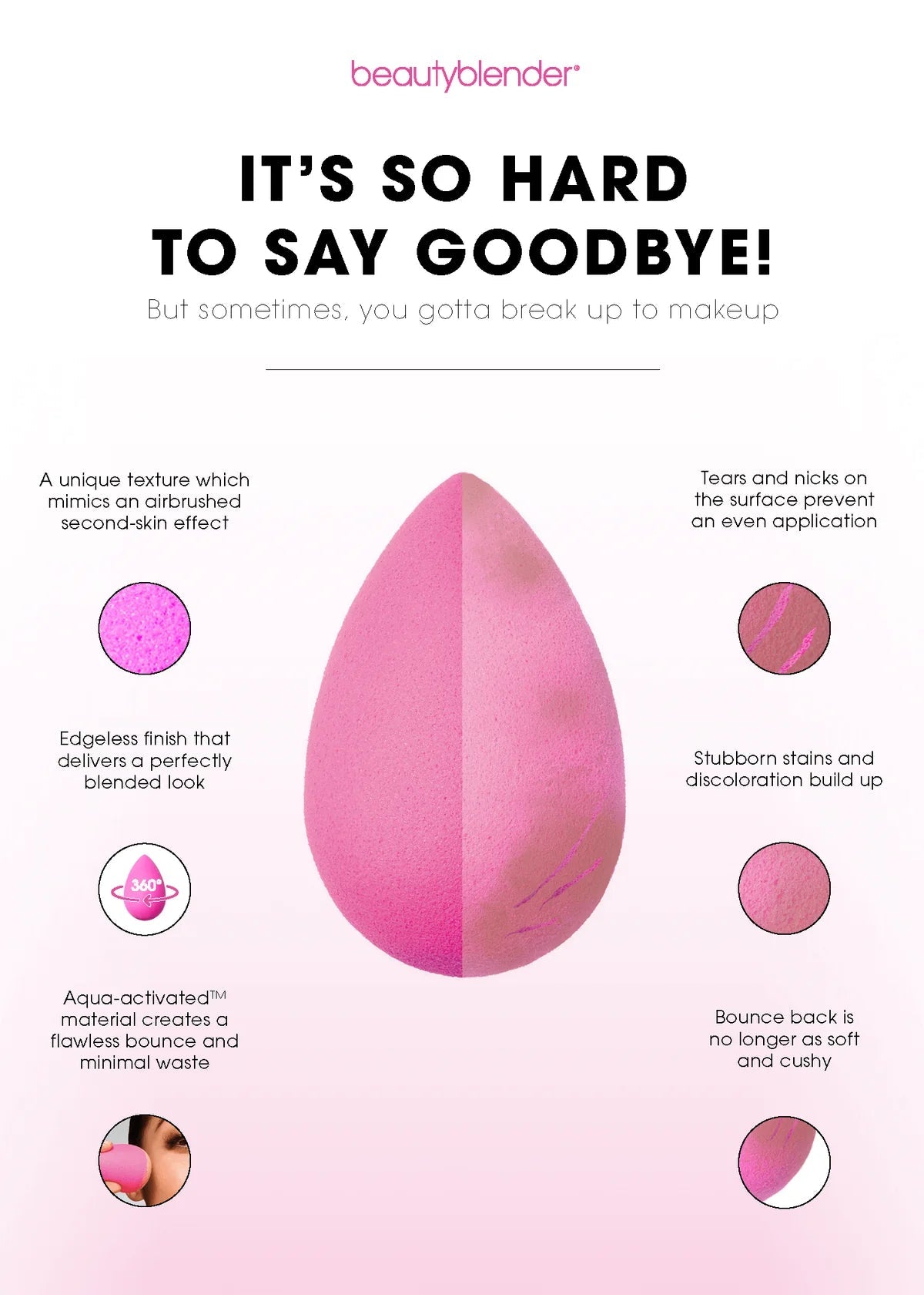 THE ORIGINAL BEAUTYBLENDER® Makeup Sponge