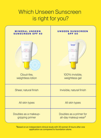 Supergoop! Unseen Sunscreen - SPF 40 (10 ml)
